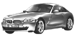 BMW E86 U0215 Fault Code